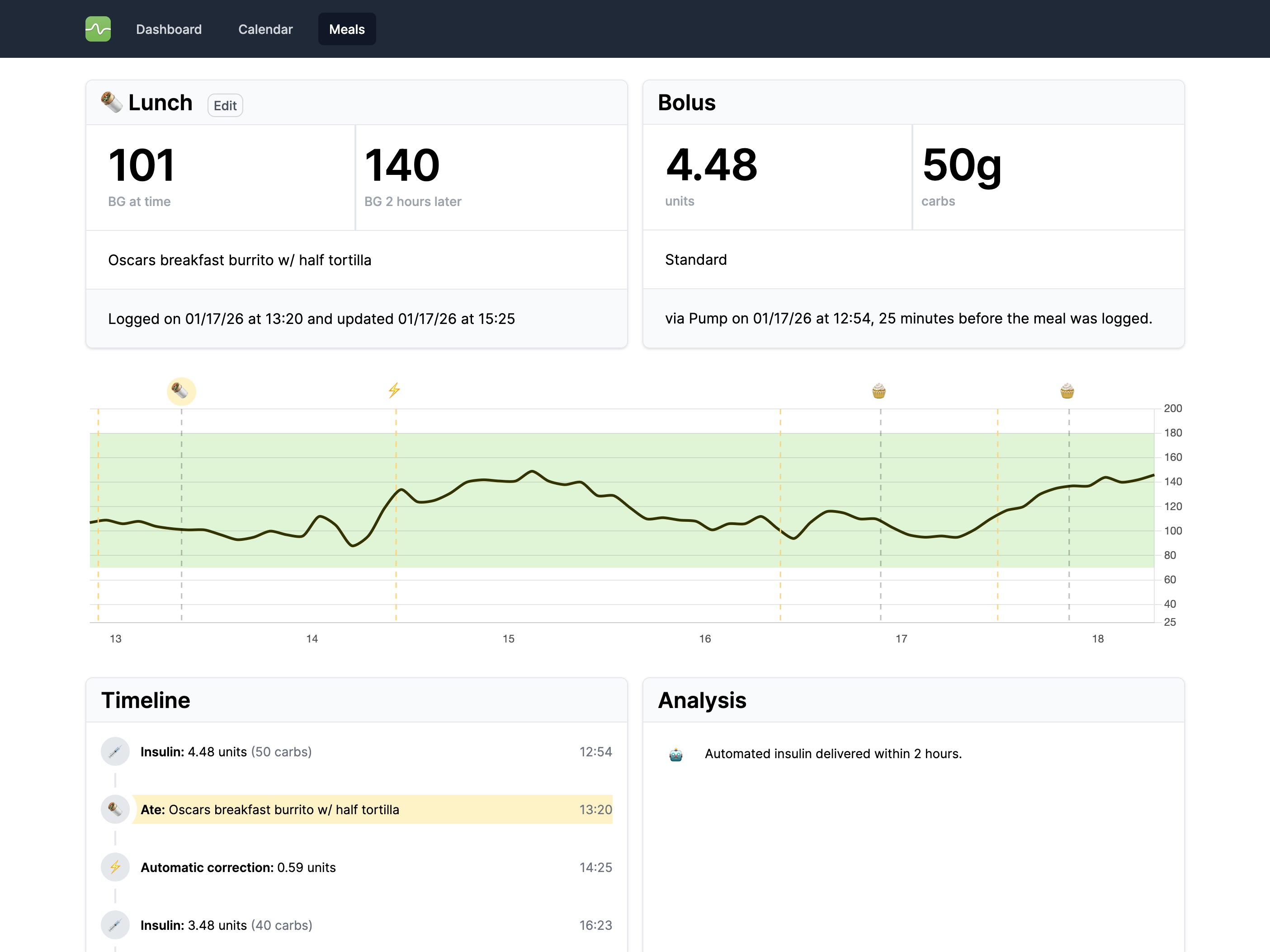 Screen shot of project showing details of a meal.